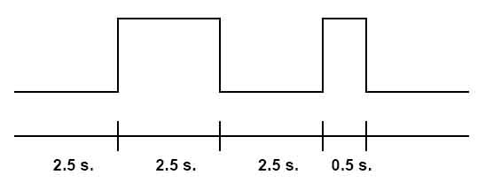 D1_ABS_Blink_1