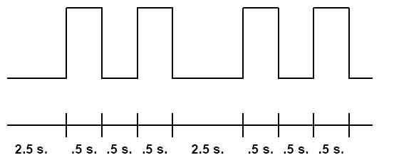 D1_ABS_Blink_2