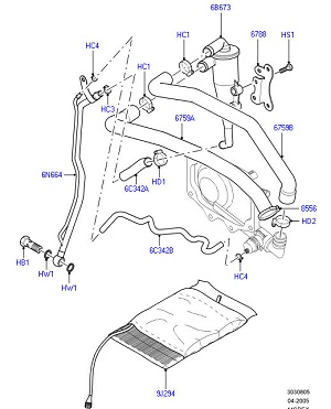 Overhead view of PCV system
